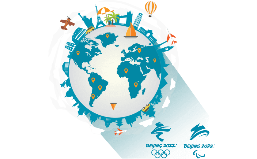 在泰国连接到中国的软件 - GOTOCN
